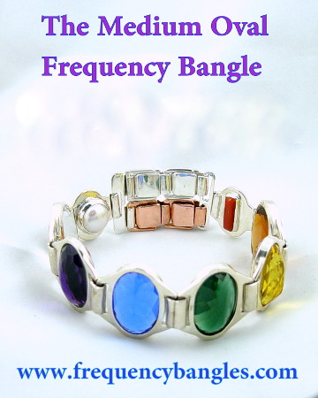 quartz chakra jewelry